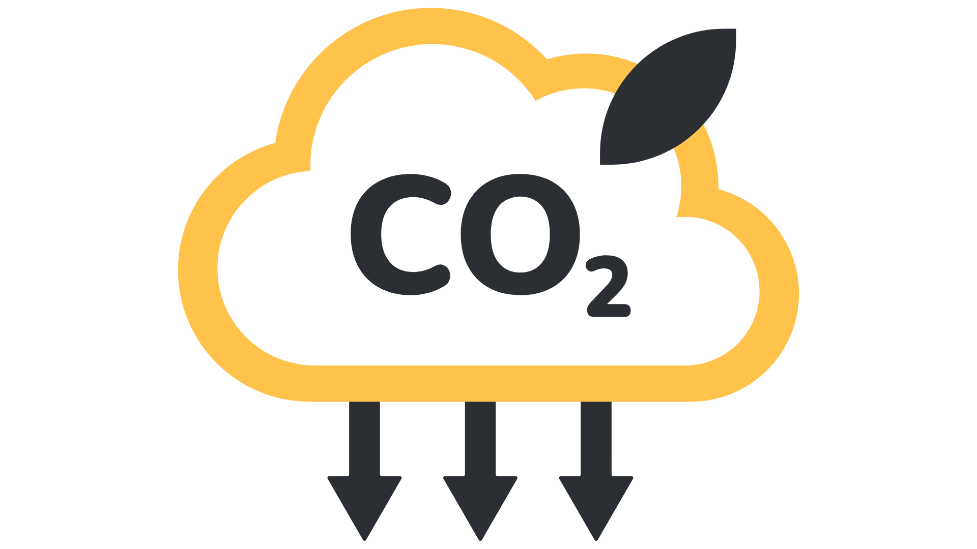 CO2